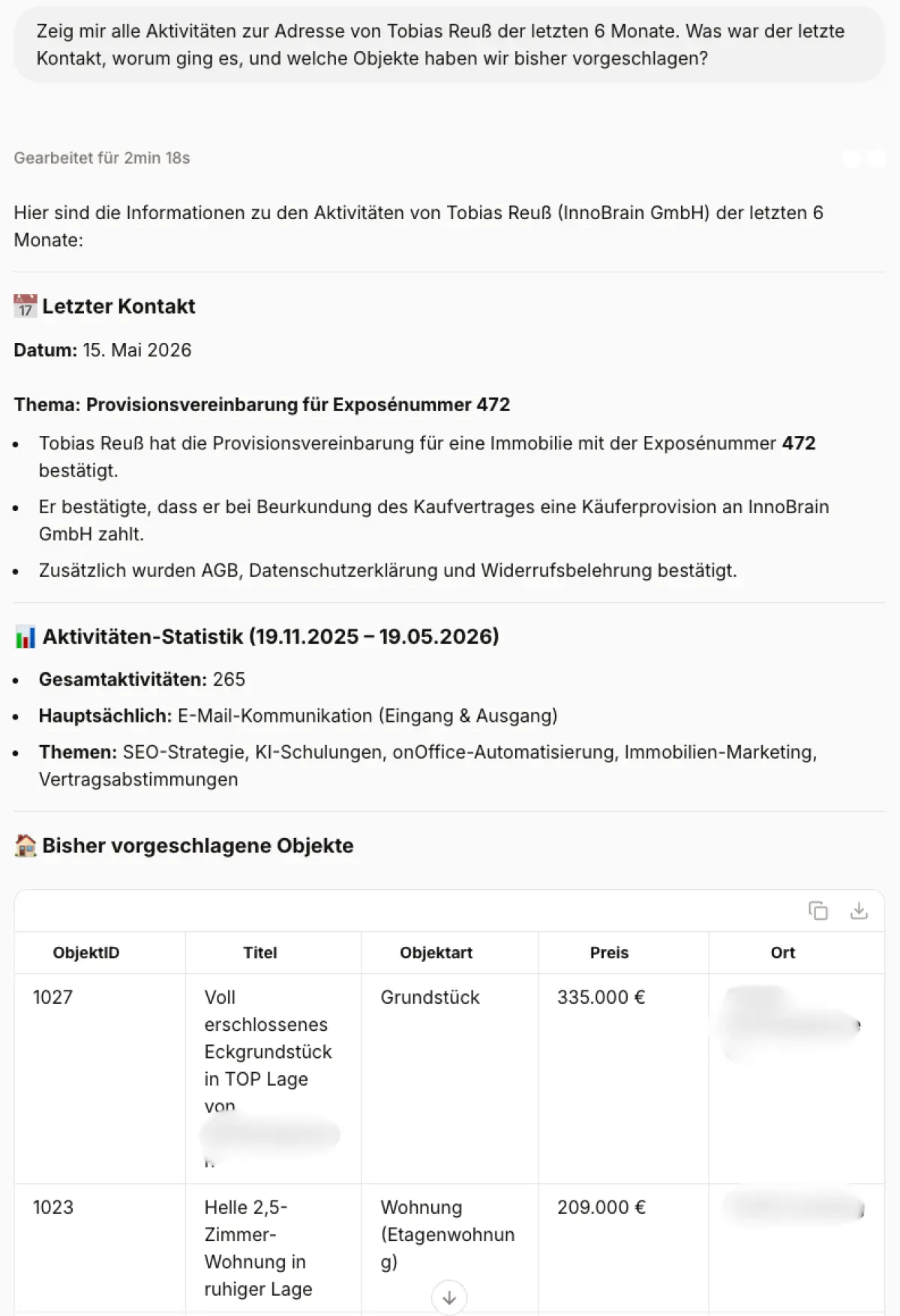 Die 6 besten Anwendungsfälle für den Start mit dem onOffice AI-Connector (und wo seine Grenzen liegen)