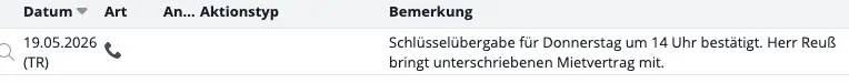 angelegte-aktivitat.png