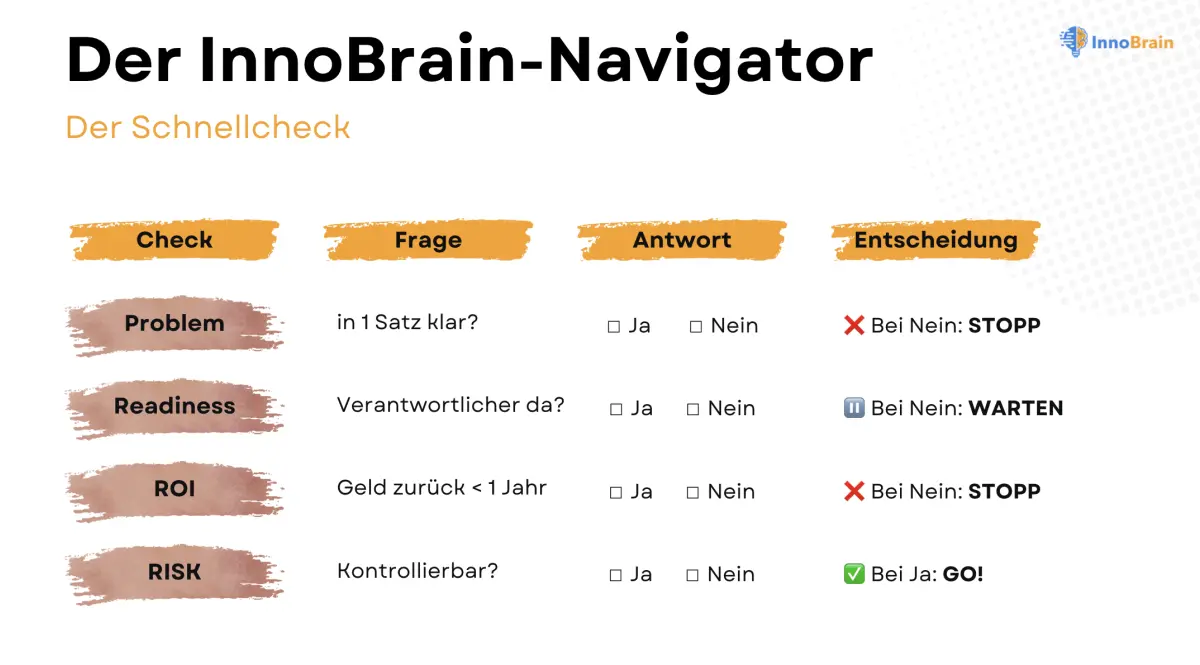 Vom Tool-Chaos zum messbaren ROI: Warum 70% der KI-Projekte scheitern