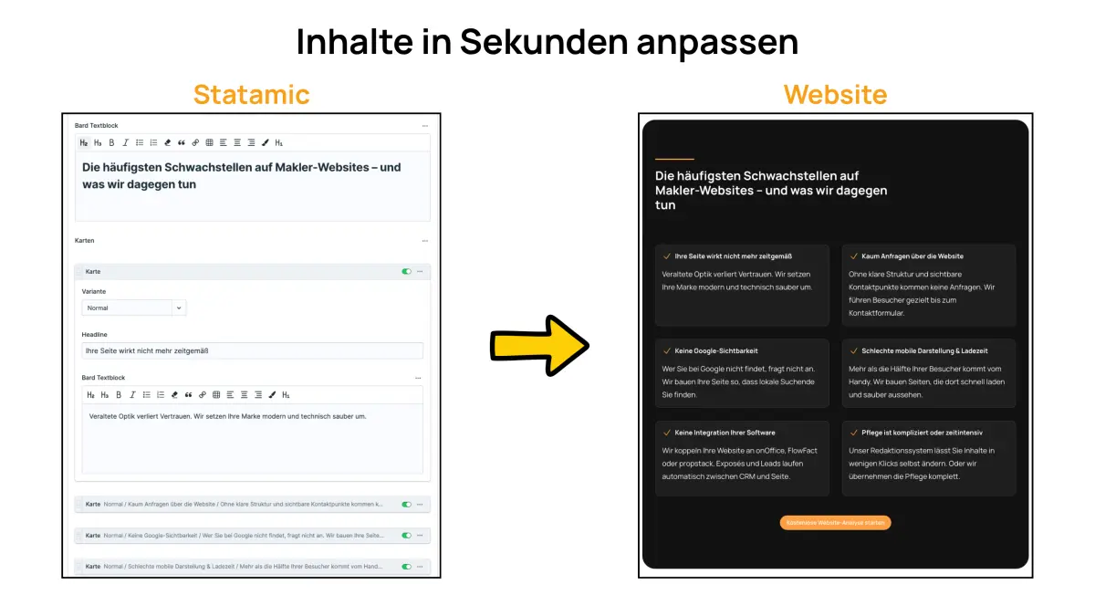 Statamic statt WordPress: Warum Immobilienmakler die bessere Technik verdient haben
