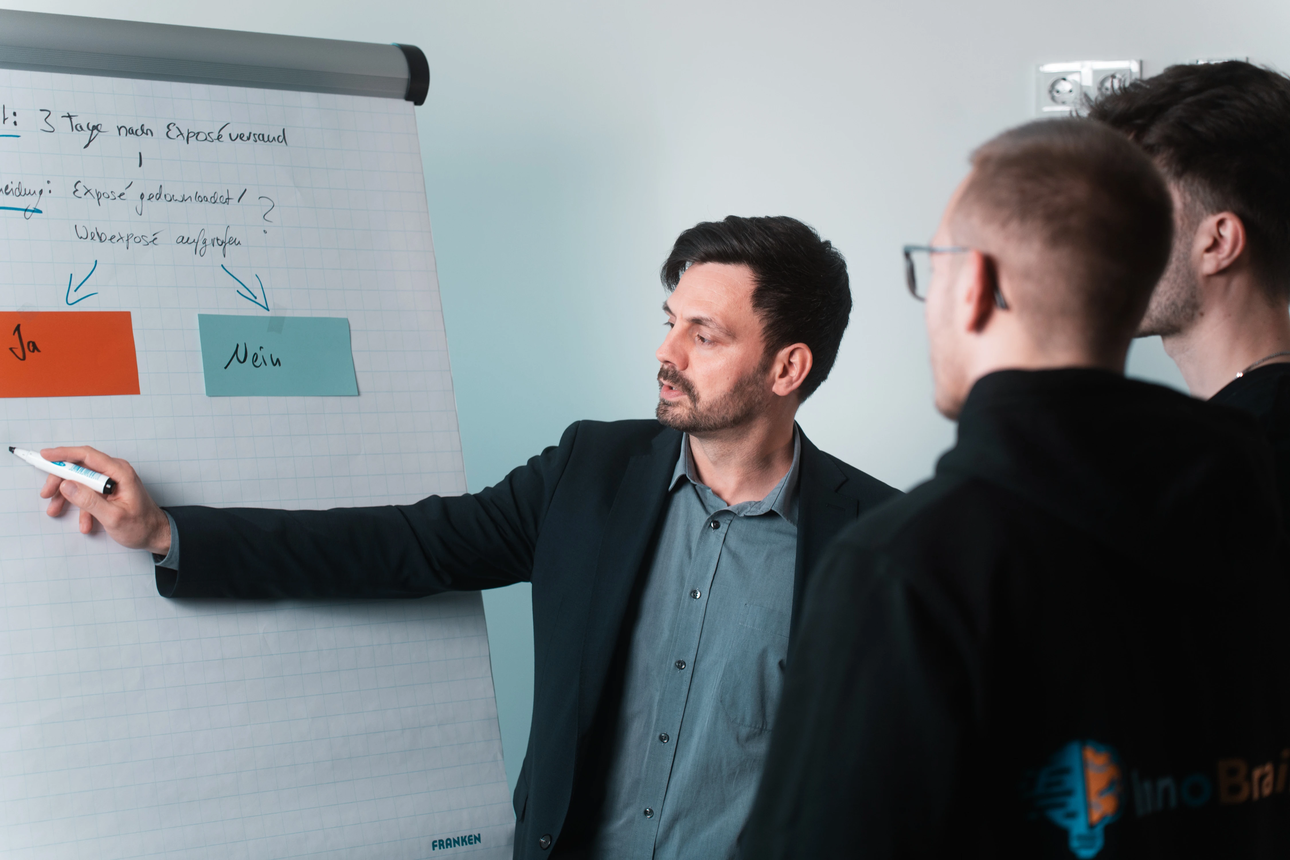 Florian Bobek erklärt Fabiano Fischer und einem weiteren etwas. Alle stehen vor dem Flipboard worauf man einen Vorgang einer möglichen Automatisierung sieht. Es geht um eine Nachbereitung des Exposeversands.