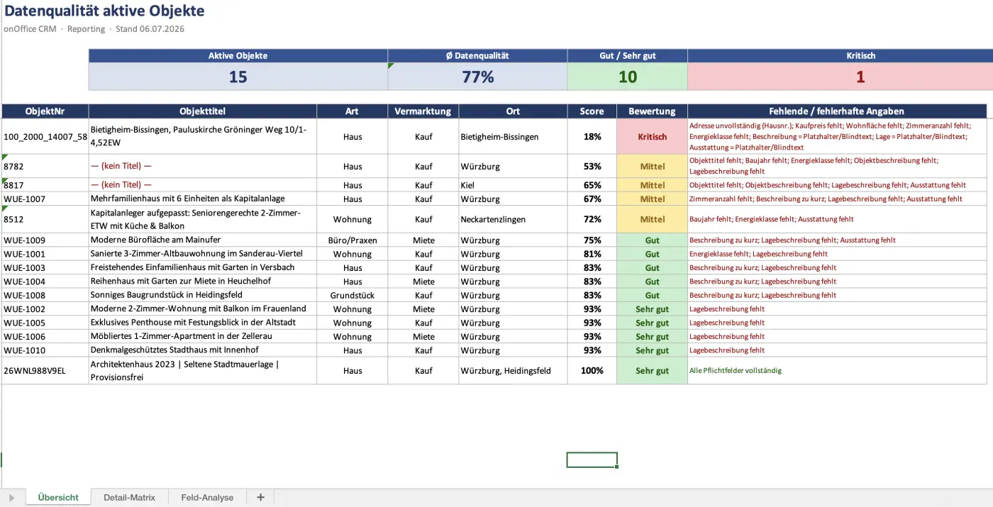 Beispiel-Ausgabe zum Prompt „Datenqualität als Excel-Reporting“