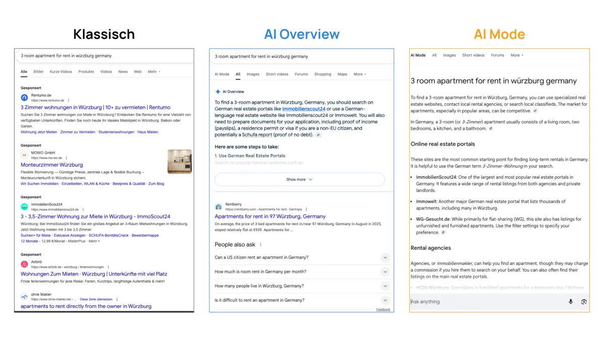 Googles AI Mode: So sieht wohl die Zukunft der Suchmaschine aus (für Makler erklärt)